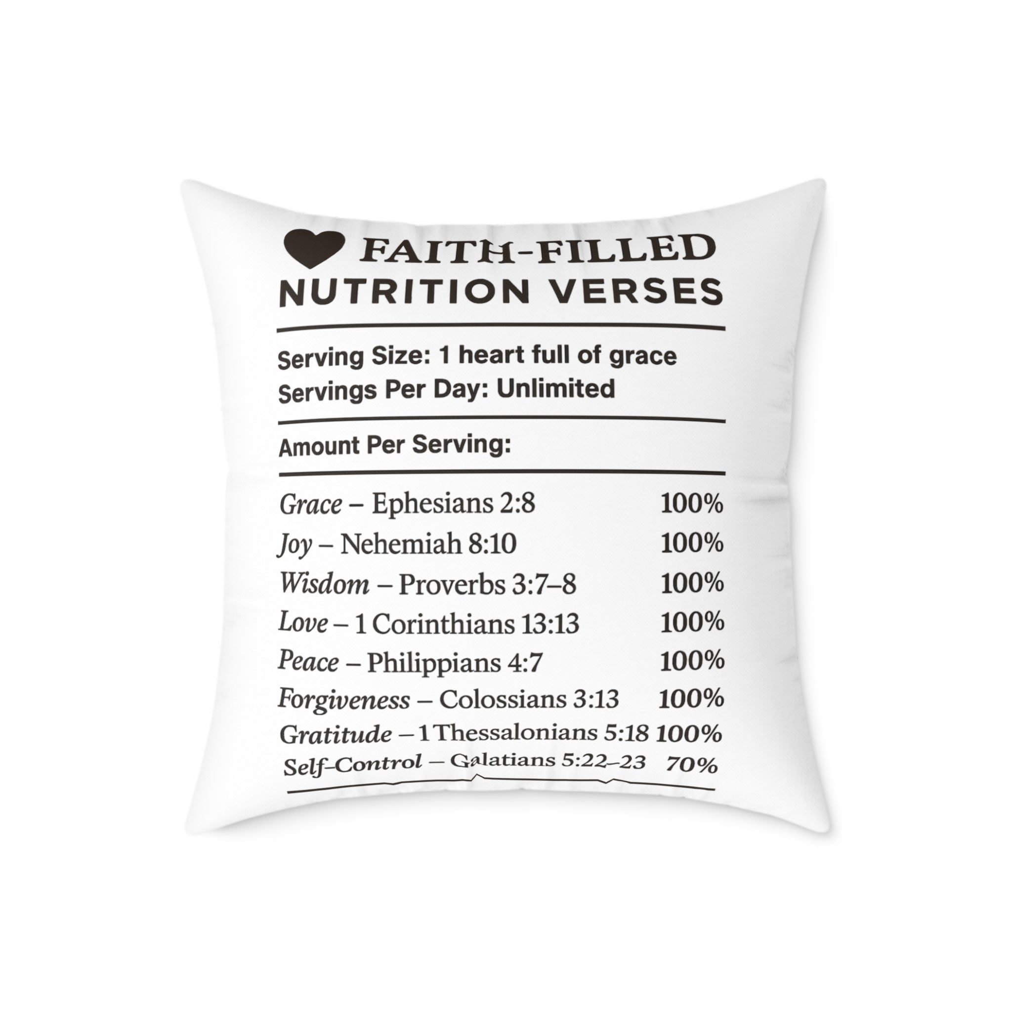 Faith-Filled Pillow Nutrition Versus