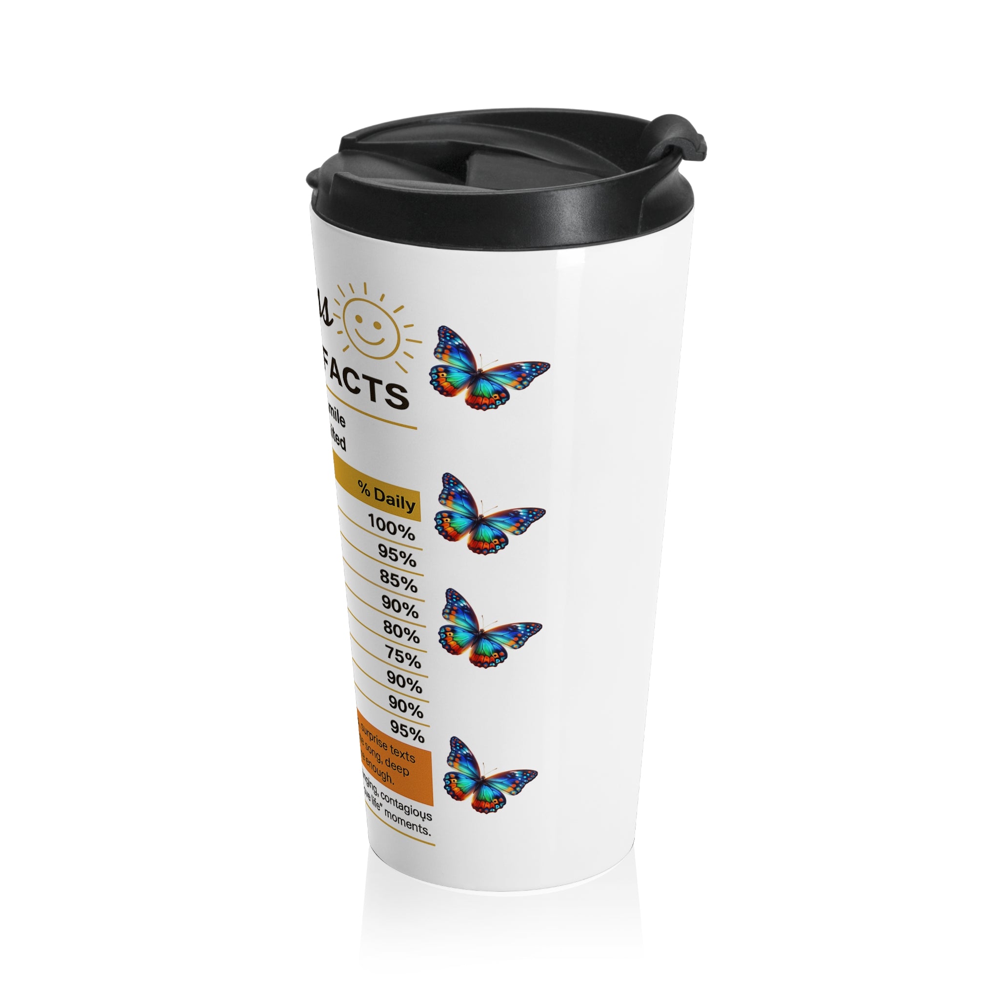 Happy Vibes Stainless Steel Travel Mug | Motivational Drinkware for Coffee Lovers, Gift for Friends, Positive Quotes, Daily [...]