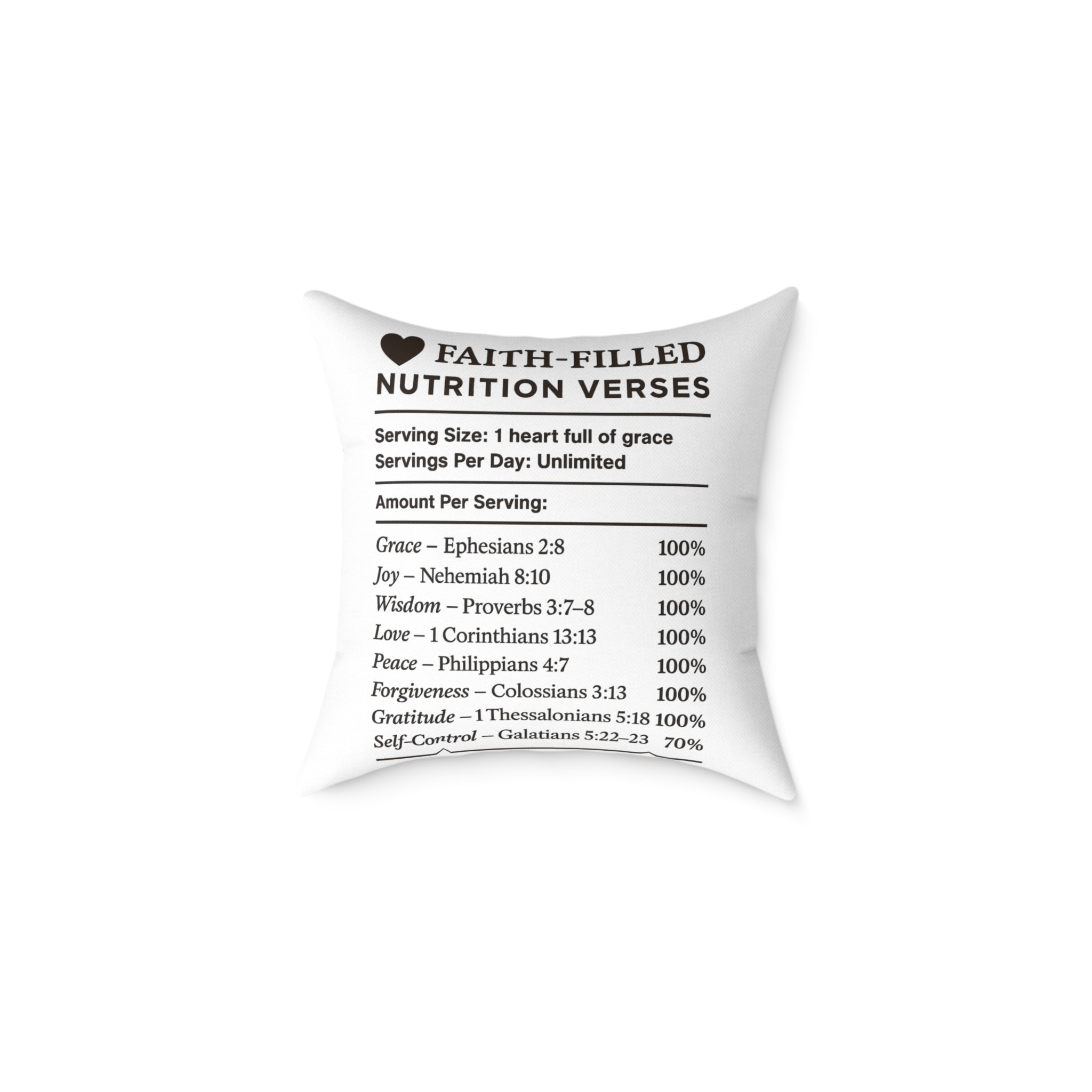 Faith-Filled Pillow Nutrition Versus