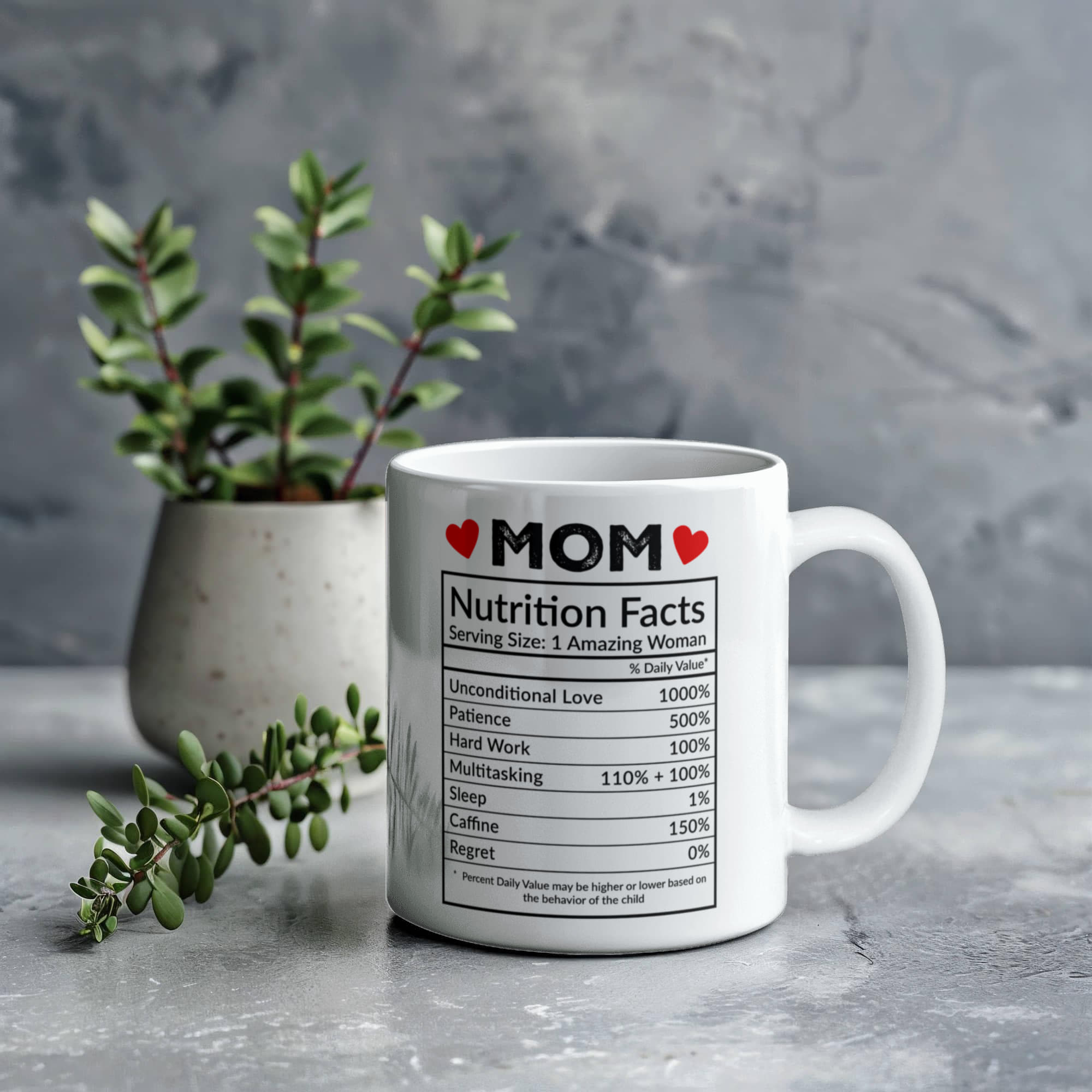 Mom Coffee Mug