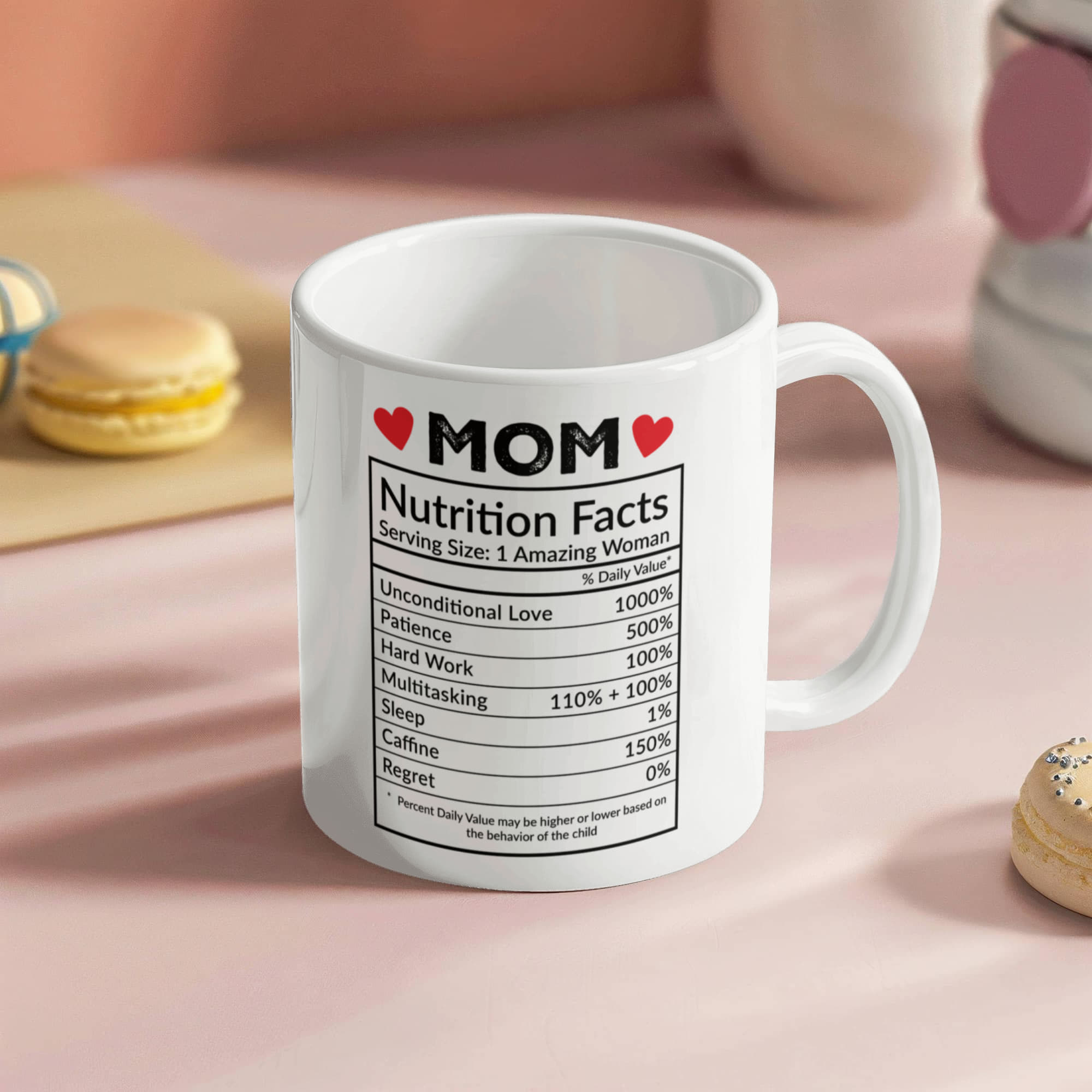 Mom Coffee Mug