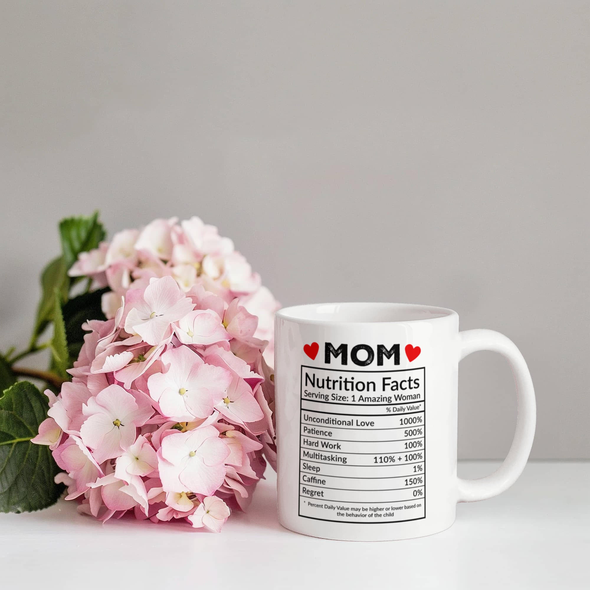 Mom Coffee Mug